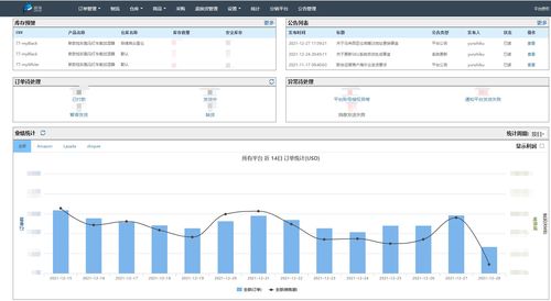 避坑必看 跨境卖家如何选择优质可靠的海外仓